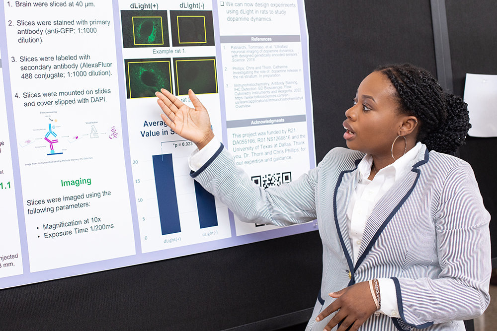 A student points to a research poster while talking to people attending an undergraduate research event.